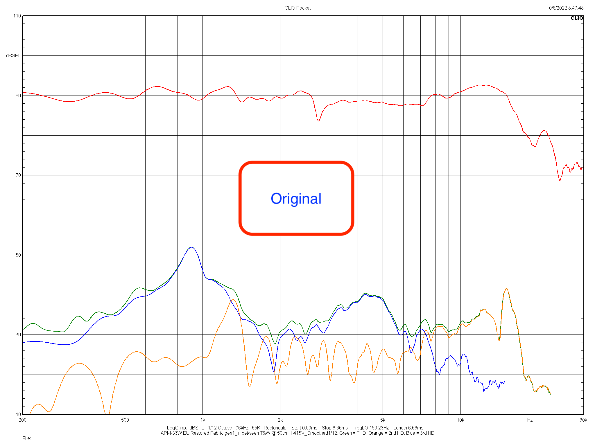 Sound Oddity Sony APM 33W Development Sound Oddity Blog